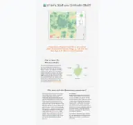 Kleine Seitenvorschau von 15-minuten-stadt.de