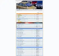 Kleine Seitenvorschau von scenic-forum.de