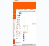 Kleine Seitenvorschau von truehits.net