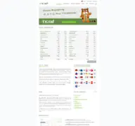 Kleine Seitenvorschau von aasset.de