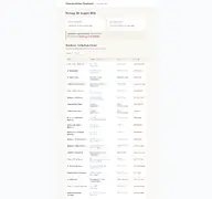 Kleine Seitenvorschau von zahnaerzte-norden.de