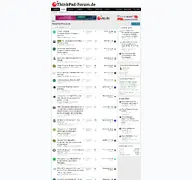 Kleine Seitenvorschau von thinkpad-forum.de