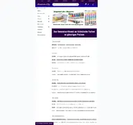 Kleine Seitenvorschau von schmincke-city.de