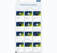 Kleine Seitenvorschau von actemium.career.softgarden.de