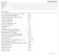 Kleine Seitenvorschau von jobs.stahl-holding-saar-gruppe.de
