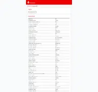 Kleine Seitenvorschau von s-investor.de