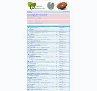 Kleine Seitenvorschau von german-woodturners.de