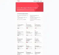 Kleine Seitenvorschau von help.lexware.de