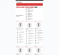 Kleine Seitenvorschau von nagalandpost.com