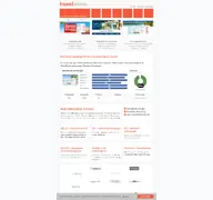 Kleine Seitenvorschau von websolutions.de