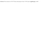 Kleine Seitenvorschau von git.dweipert.de