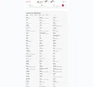 Kleine Seitenvorschau von airbnb.de