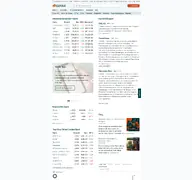 Kleine Seitenvorschau von goyax.de
