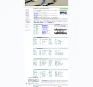 Kleine Seitenvorschau von marathon-ergebnis.de