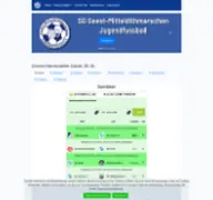 Kleine Seitenvorschau von sg-mitteldithmarschen.de