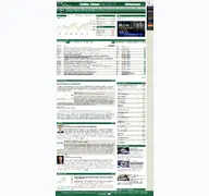 Kleine Seitenvorschau von aktiencheck.de