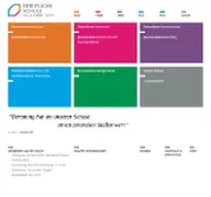 Kleine Seitenvorschau von gsechs.de