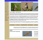 Kleine Seitenvorschau von voegel-deutschland.de