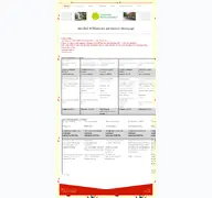 Kleine Seitenvorschau von gs-schoendorf.de