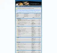 Kleine Seitenvorschau von corydorasforum.de