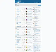 Kleine Seitenvorschau von sportforen.de