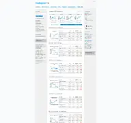 Kleine Seitenvorschau von tradegate.de