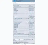 Kleine Seitenvorschau von campers-world.de