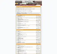 Kleine Seitenvorschau von h0-modellbahnforum.de