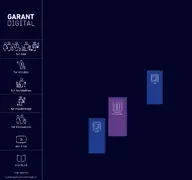 Kleine Seitenvorschau von garant-digital.de