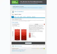 Kleine Seitenvorschau von uba-r43.co2-rechner.de