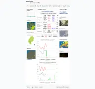 Kleine Seitenvorschau von heusenstamm-wetter.de