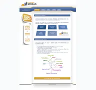 Kleine Seitenvorschau von contentspread.net
