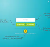 Kleine Seitenvorschau von oncoo.de