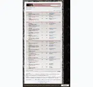 Kleine Seitenvorschau von warriorcatsforum.de