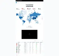 Kleine Seitenvorschau von worldpopulationreview.com