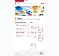 Kleine Seitenvorschau von osnadocs.ub.uni-osnabrueck.de