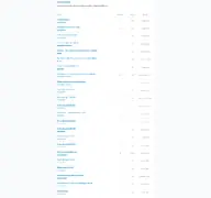 Kleine Seitenvorschau von forum.freifunk-muensterland.de