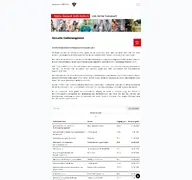 Kleine Seitenvorschau von stadtluebeckjobs.de