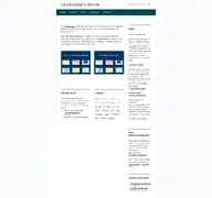 Kleine Seitenvorschau von userblogs.fu-berlin.de