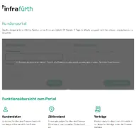Kleine Seitenvorschau von energie.infra-fuerth.de