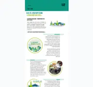 Kleine Seitenvorschau von heusenstamm.yourvoice-projektstadt.de