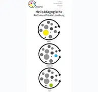 Kleine Seitenvorschau von autismuspraxis-lg.de