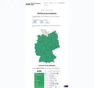 Kleine Seitenvorschau von pruef-stand.de