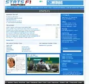 Kleine Seitenvorschau von statsf1.com