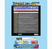 Kleine Seitenvorschau von travelinfos.com