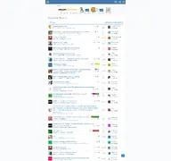 Kleine Seitenvorschau von unknowns.de