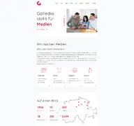 Kleine Seitenvorschau von galledia.ch
