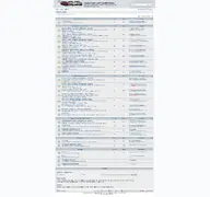 Kleine Seitenvorschau von auris-forum.de