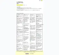 Kleine Seitenvorschau von calls.akbild.ac.at