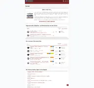 Kleine Seitenvorschau von hurtigforum.de